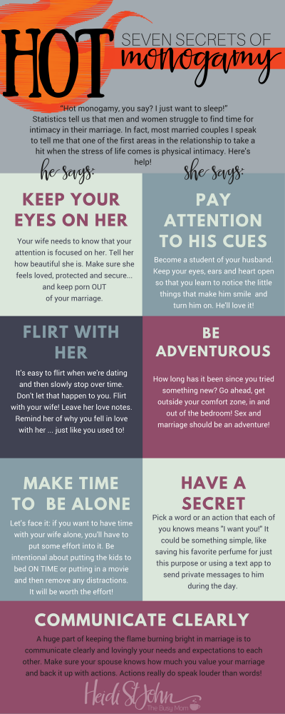 7 Ways to Hot Monogamy!